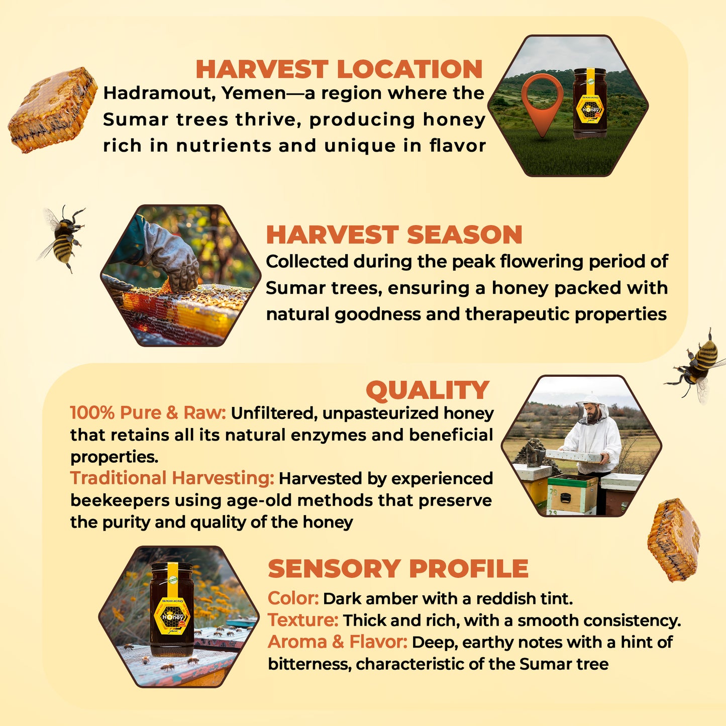 Sumar HADRAMAWT HONEY GREAD AA NATURAL 100% Yemen Sumar honey Asal Madu